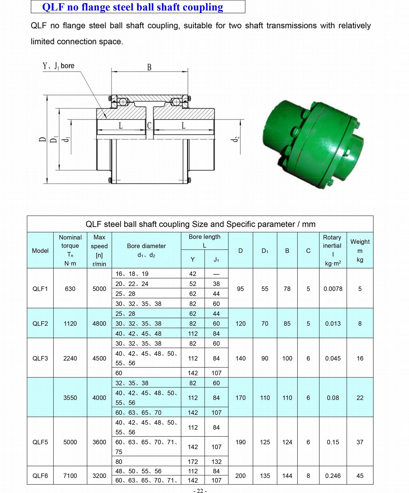 QLF no flange steel ball shaft coupling 2