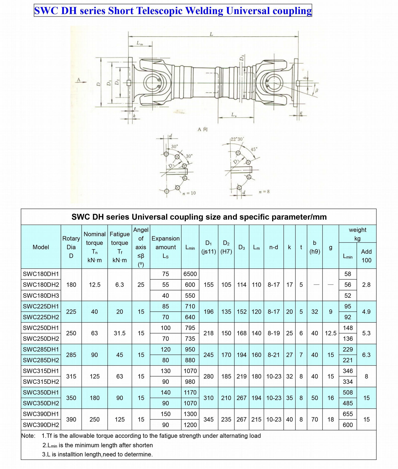 SWC universal joint coupling flange Large couplings withstand very high torque 4