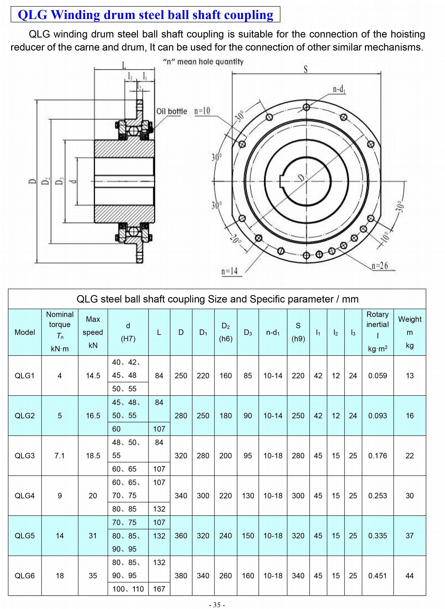 QLG Winding drum steel ball shaft coupling 2