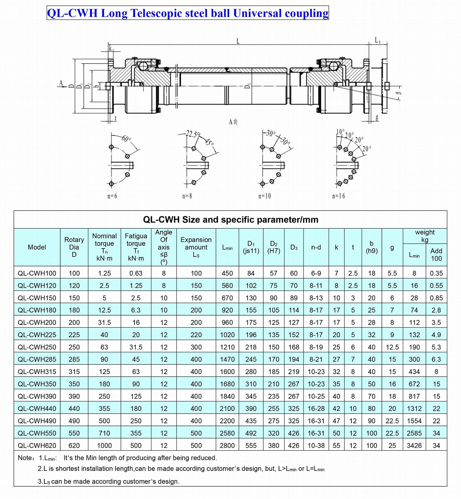QL-DWH/BWH/CWH Telescopic steel ball Universal coupling 4