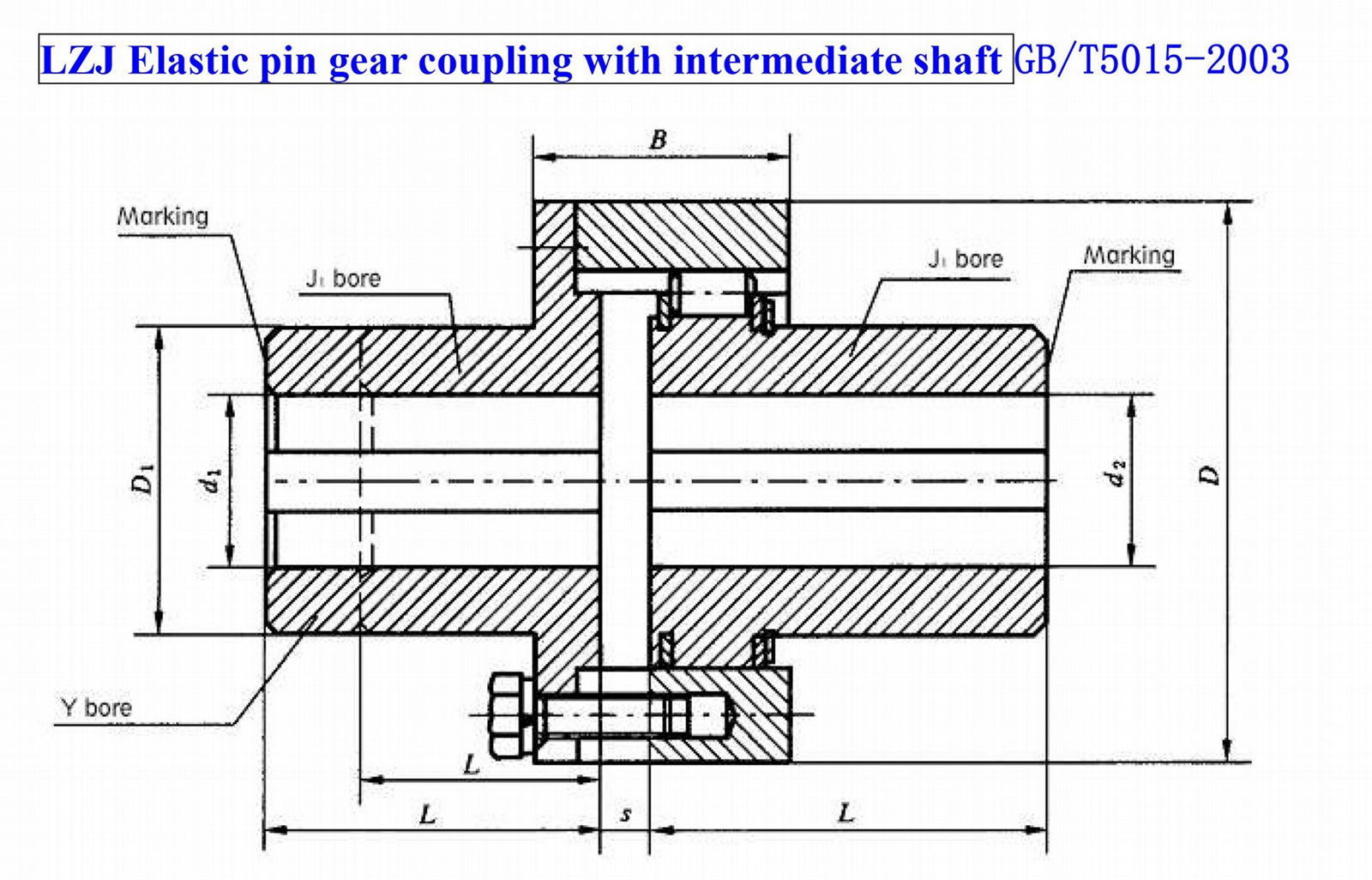 LZJ Elastic pin gear coupling with intermediate shaft 2