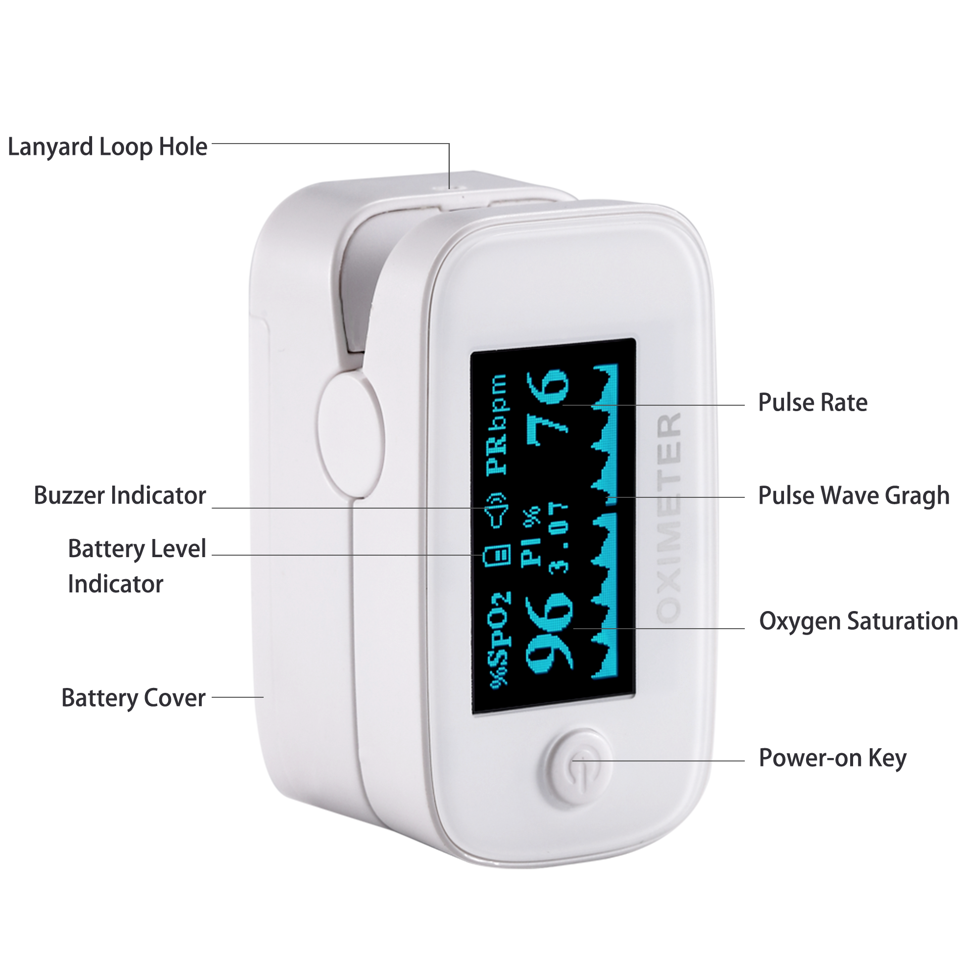 china wholesale  pulse oximeter spo2 ym301 neonatal pulse oximeter 3