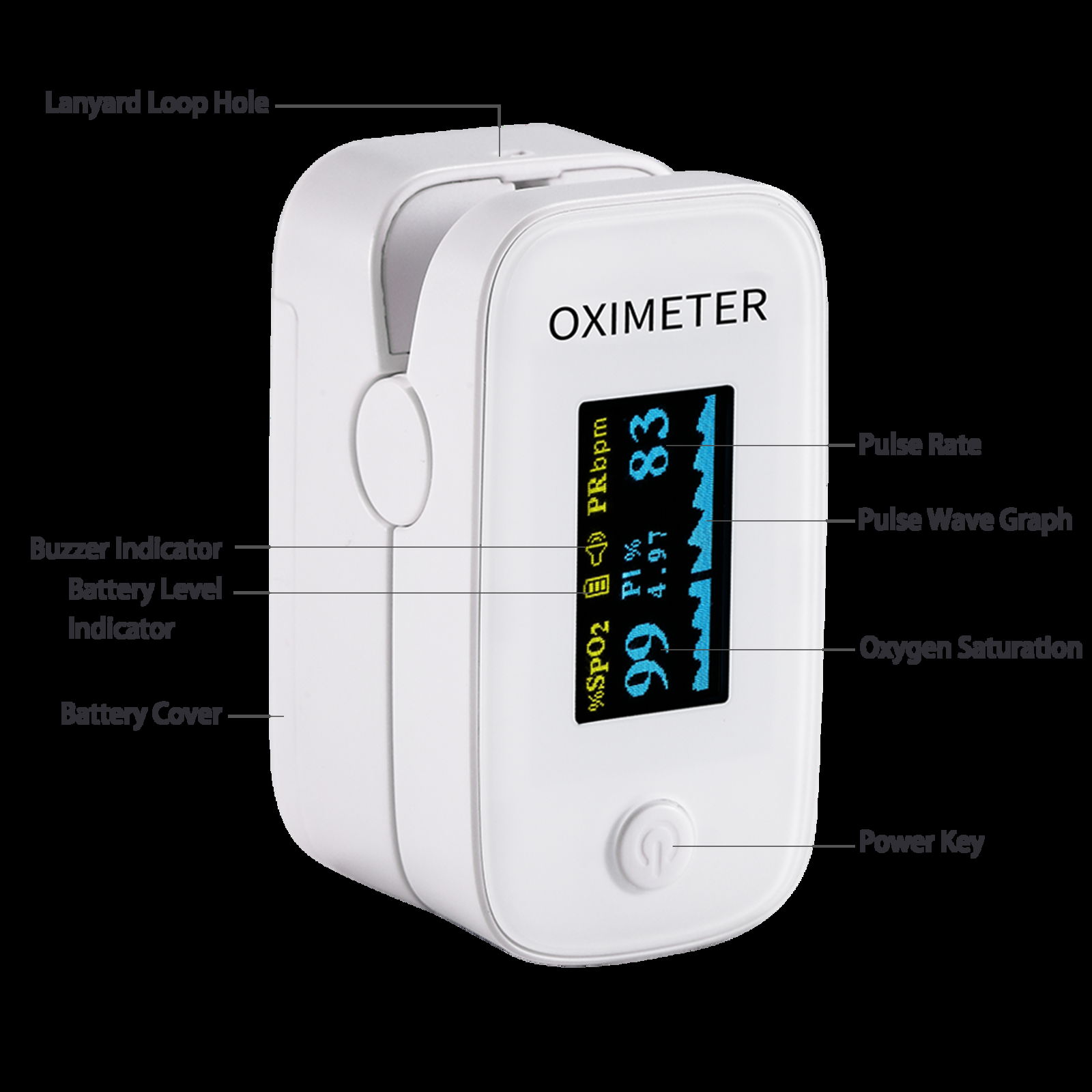 wholesale handheld pulse oximeter sensor LED compact design finger oximeter 4