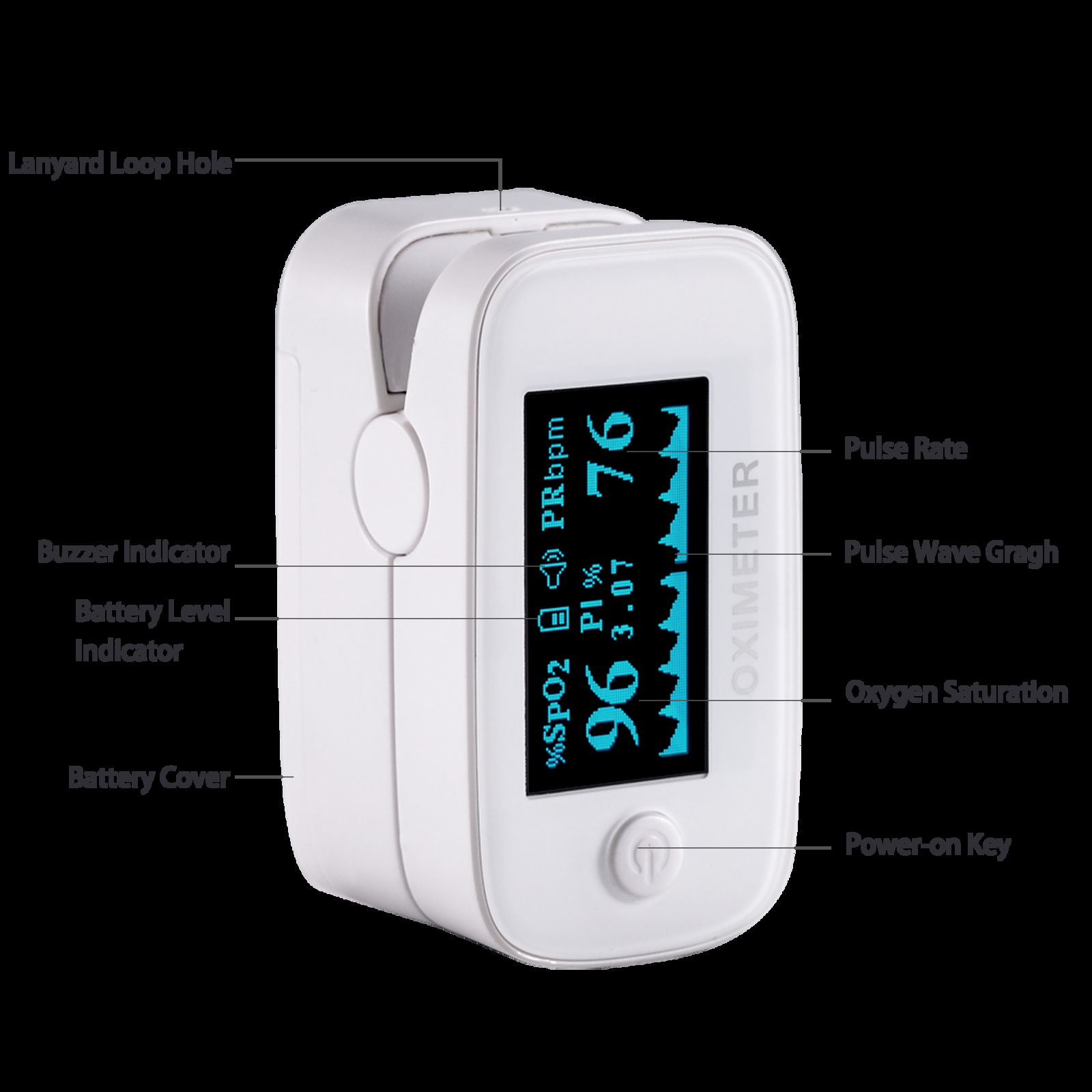 china wholesale  pulse oximeter spo2 ym301 neonatal pulse oximeter 3