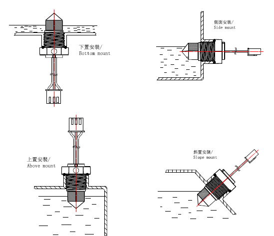 Digital Customized Optic Level Sensor Switch 4