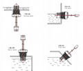 Digital Customized Optic Level Sensor Switch 4