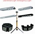 OEM Road City Lamp Pole Outdoor LED Street Light Emergency Light