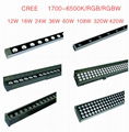 LED Linear Wall Washer Lights Outline