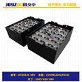 Forklift battery high truck battery forklift battery 2