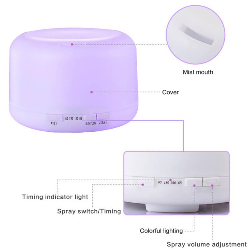 Ultrasonic White 7LED light Air humidifier essential oil Aroma Diffuser 4