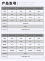 英鵬EXBZ-500/3-01計重計數天平 ABS材料一體成型 4