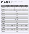 英鹏EXBZ-500/50A-10卤素水份测定仪 - 环形加热灯 3