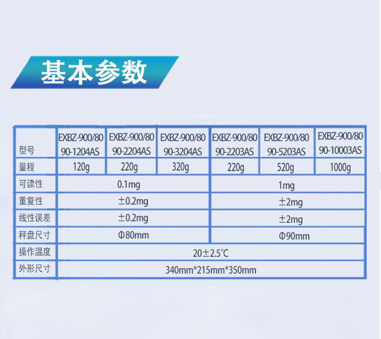 英鹏EXBZ-900/8090-1204AS防爆电子秤 3