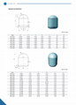 Carbide Mining Buttons 3