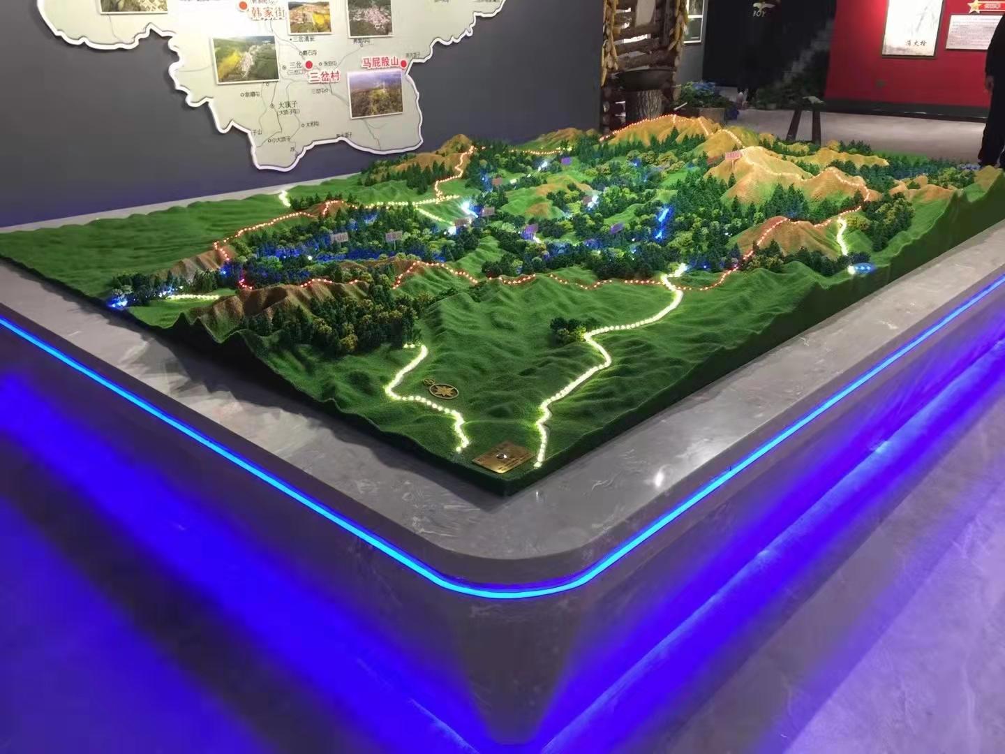 沙盤模型