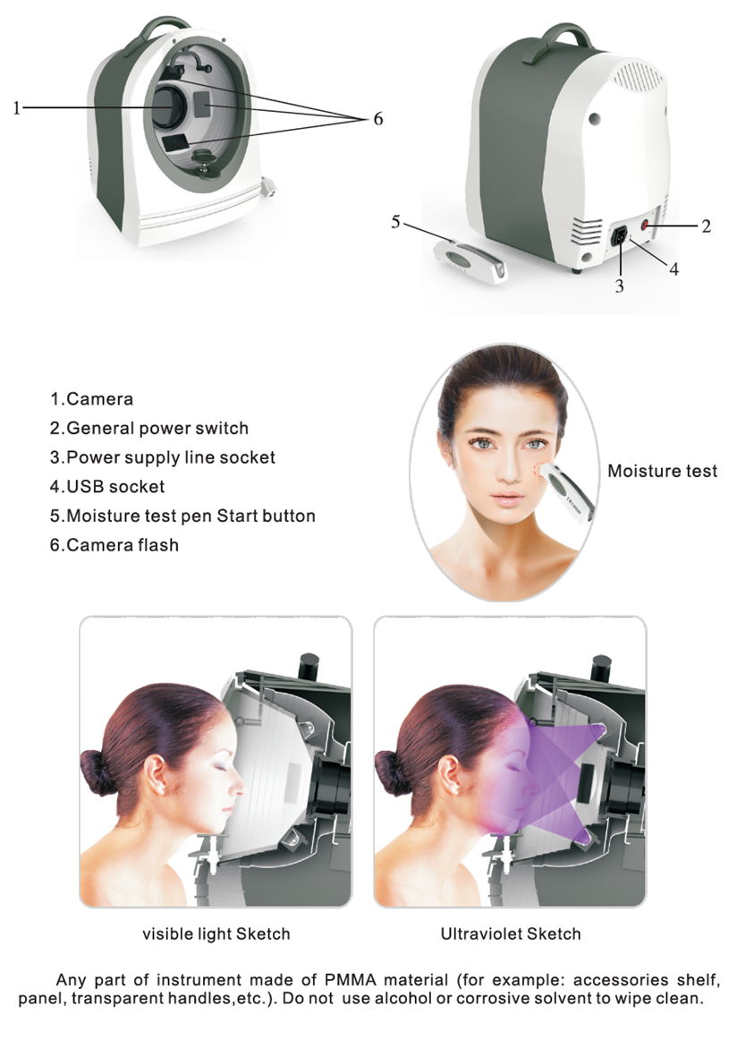 Intelligent magic mirror 3D Facial Skin Analyzer Feature scanner  2