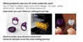 Castable Resin For Jewelry Photopolymer Resin