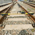 Digital track gauge for railway gauge measurement