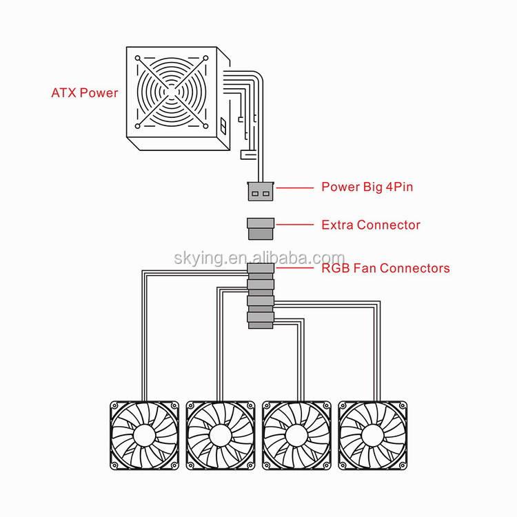 Computer Case, Micro Tower ATX Case, ATX Case Case Micro Table SK-14 ATX Compute 4