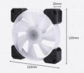 PC Fan RGB LED Air Heatsink New Square Design Cooling Fan Outer Control for Desk 4