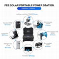 MoveTo Solar Portable Power Station Waterproof 5000Wh/ 5000W 5