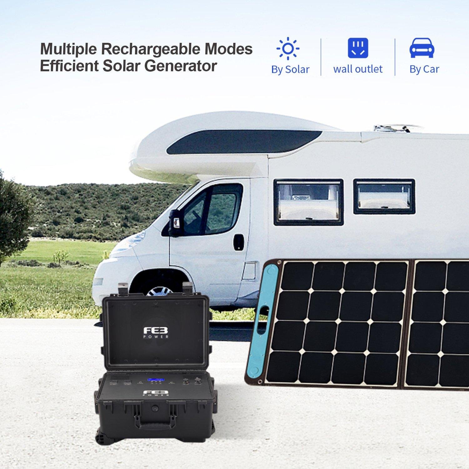 MoveTo Portable Solar Panel for Outdoor Solar Energy System 200W 4