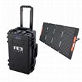 MoveTo Portable Solar Panel for Outdoor Solar Energy System 200W 2