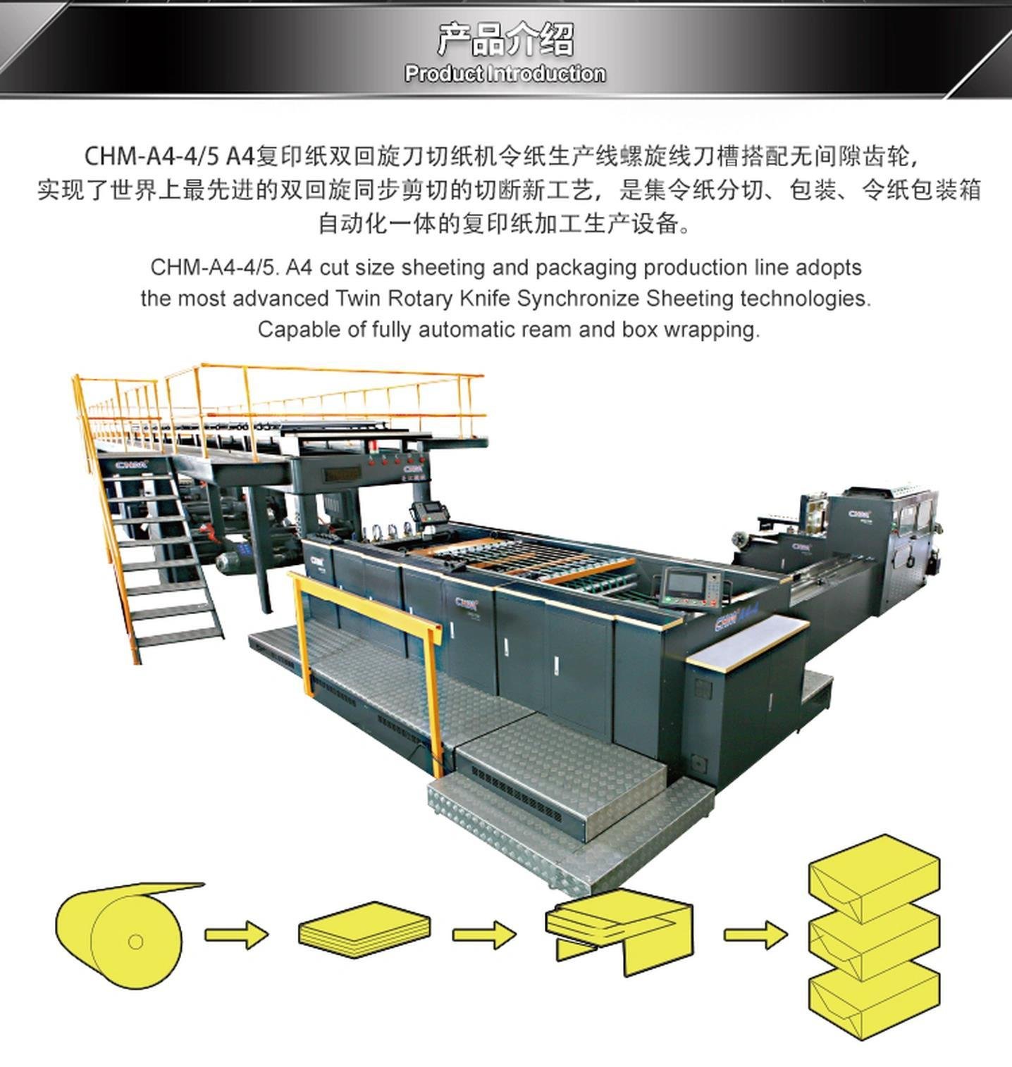 Manufacture of A4 (4/5rolls) cutting roll to A4 size machine 