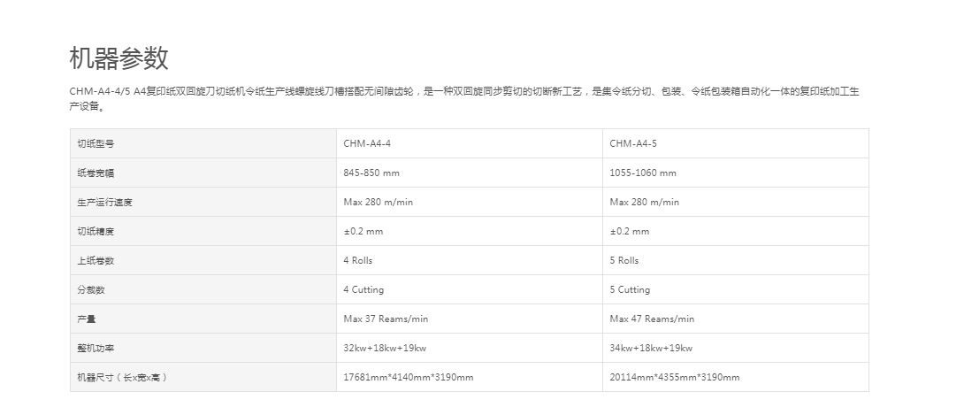 A4複印紙雙迴旋刀切紙機令紙生產線 5