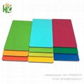 PE Aluminium Composite Panel (ACP) 1