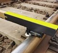Digital Railroad Rolling Track Gauge 3