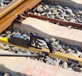 Digital Railroad Rolling Track Gauge 4