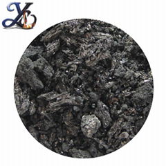 Metallurgical Grade 88% Silicon Carbide