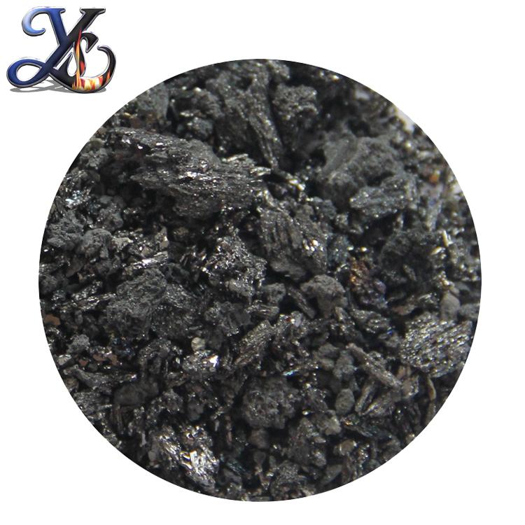 Metallurgical Grade 88% Silicon Carbide Lump 4