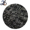 Metallurgical Grade 88% Silicon Carbide Lump 5