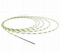 Straight Hydrophilic Guide Wire 2600mm For ERCP Surgery 0.035 Guidewire