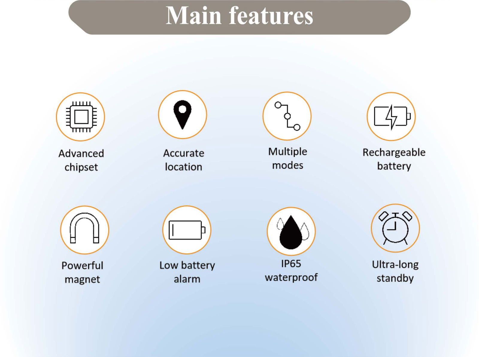 4G MAGNETIC ASSET GPS TRACKER 4