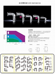 arm systems  CONSLE  Machine components