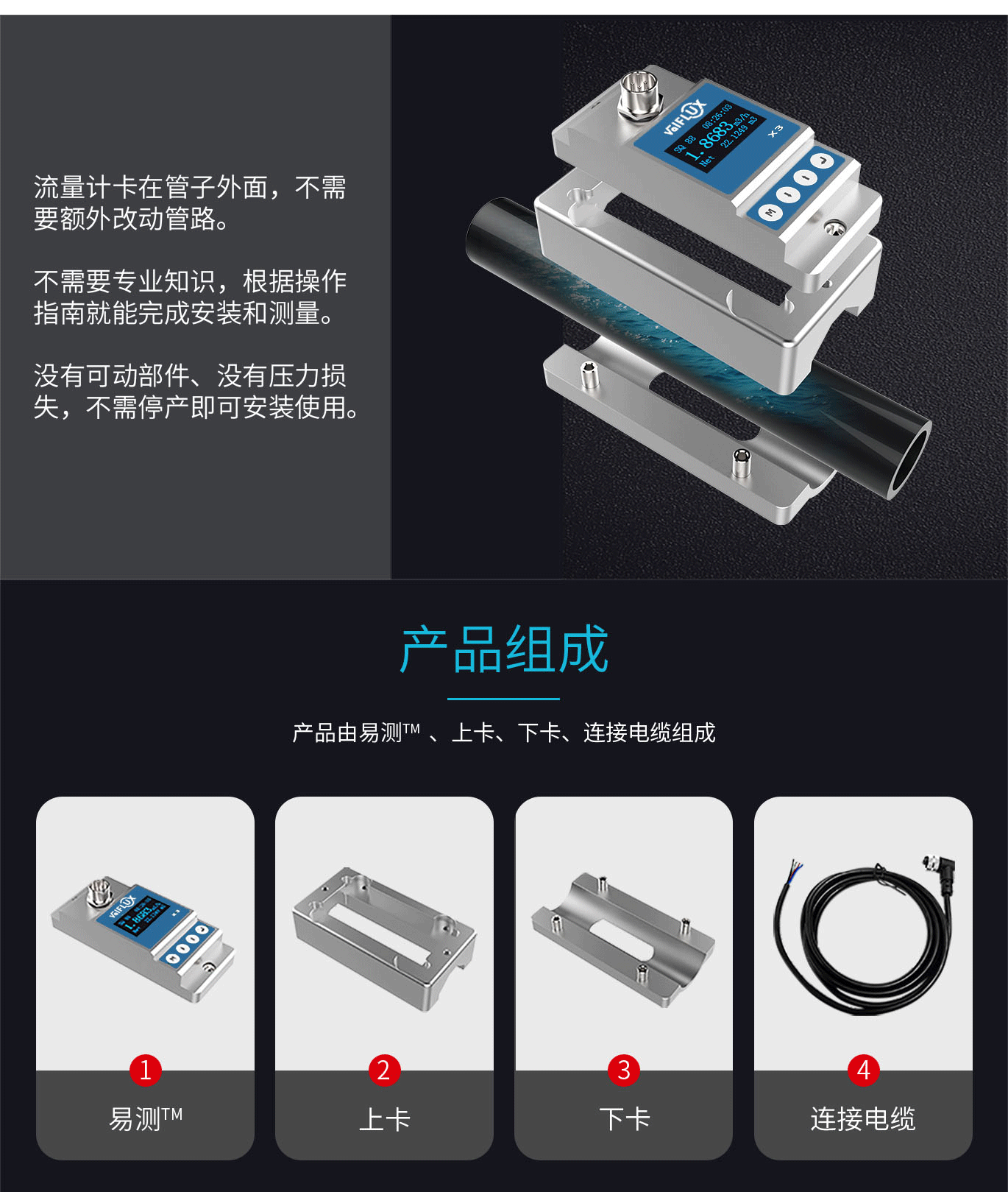 外夹式超声波流量计 2