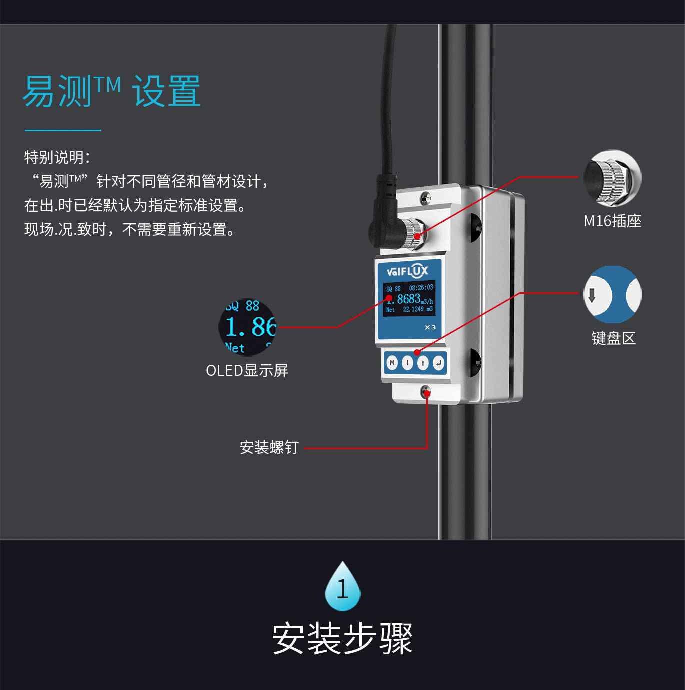 External clamp ultrasonic flowmeter 3