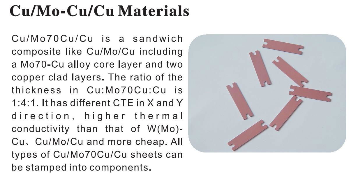 Cu/Mo-Cu/Cu(CPC) Materials 2