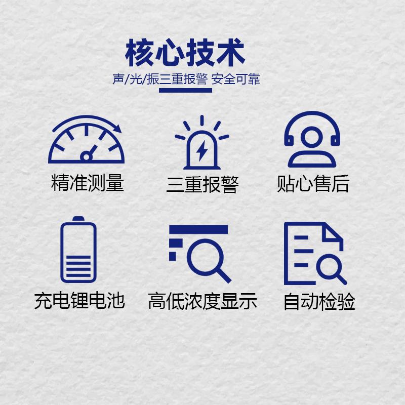 氣體報警器便攜式單一檢測儀濃度監測有毒有害鄭州 2