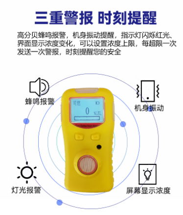 气体报警器便携式单一检测仪浓度监测有毒有害郑州 4