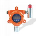 氣體報警器固定式氣體檢測儀有毒有害氣體鄭州 5