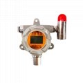 氣體報警器液晶屏固定式檢測儀有毒有害氣體信陽 5