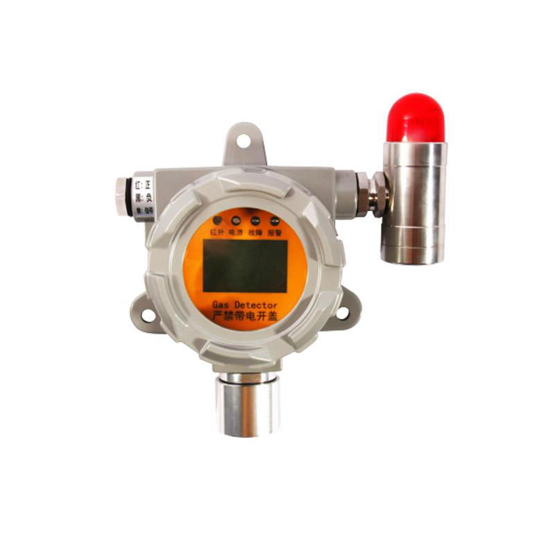 气体报警器液晶屏硫化氢气体浓度监测 5