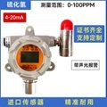 氣體報警器液晶屏硫化氫氣體濃度監測