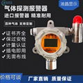 氣體報警器液晶屏硫化氫氣體濃度監測 4