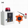  加油站無線可燃氣體防爆聲光報警器磁吸式汽油柴油燃氣濃度檢測儀 1