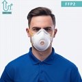 Direct Supply FFP2 Protective Particulate Respirator Dust Mask 3
